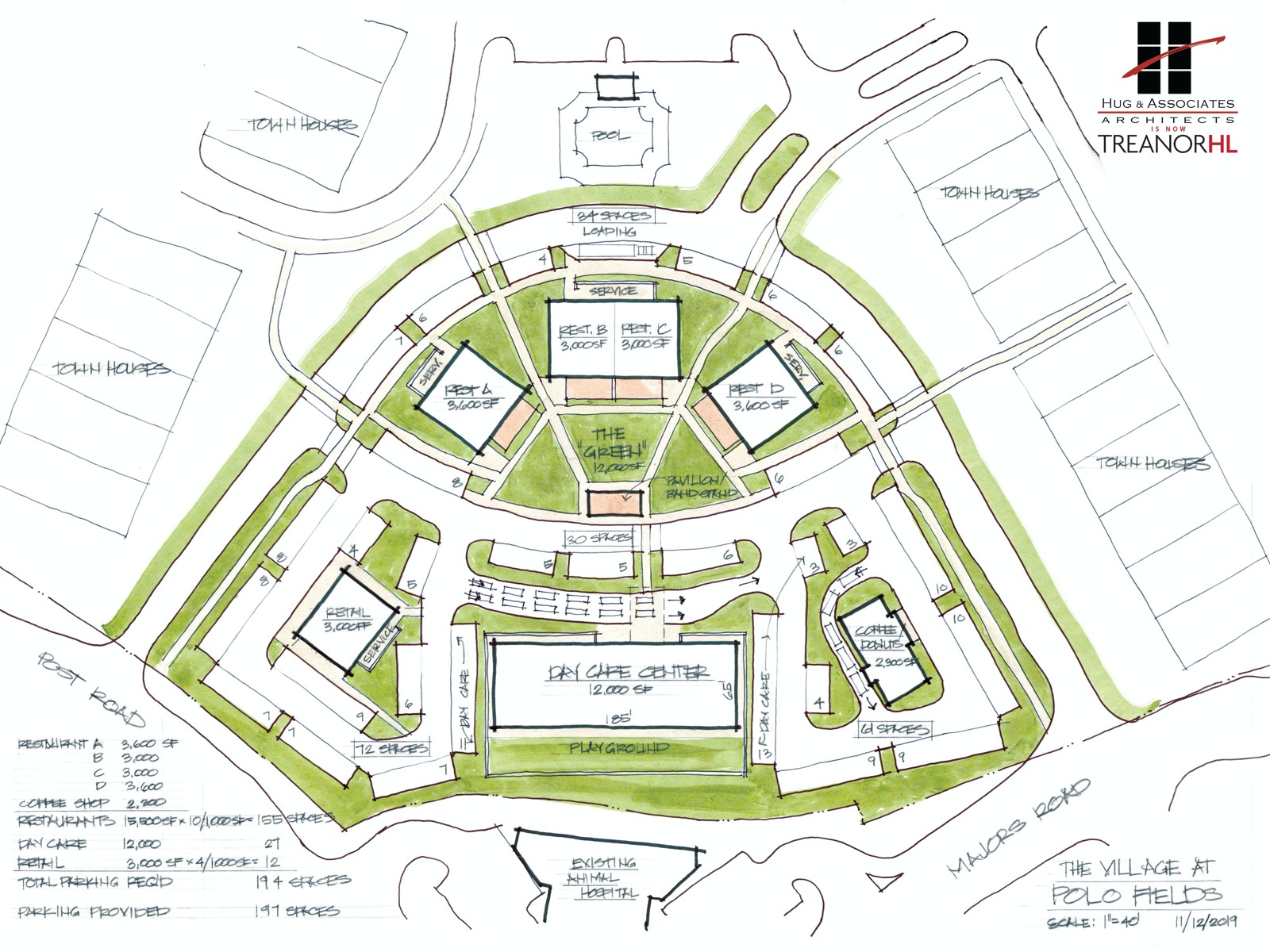 The Village at Polo Fields